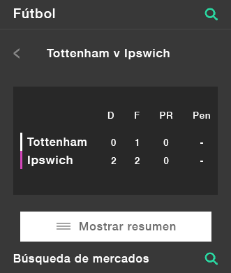 Resultados de fútbol