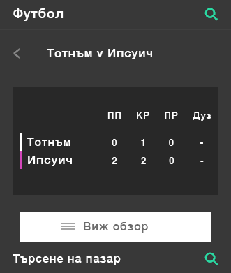 Soccer Result